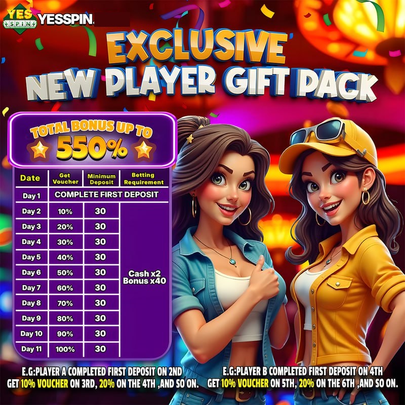 Spin Yes Game Yono play and win rewards on Yono app