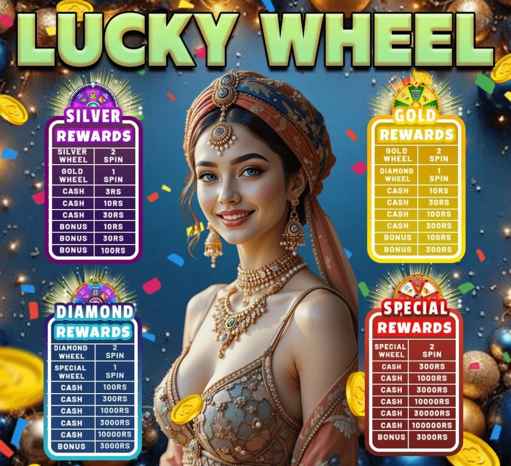 Yono Yes Spin App : Lucky Wheel Spins & Instant ₹51 Cash Rewards
